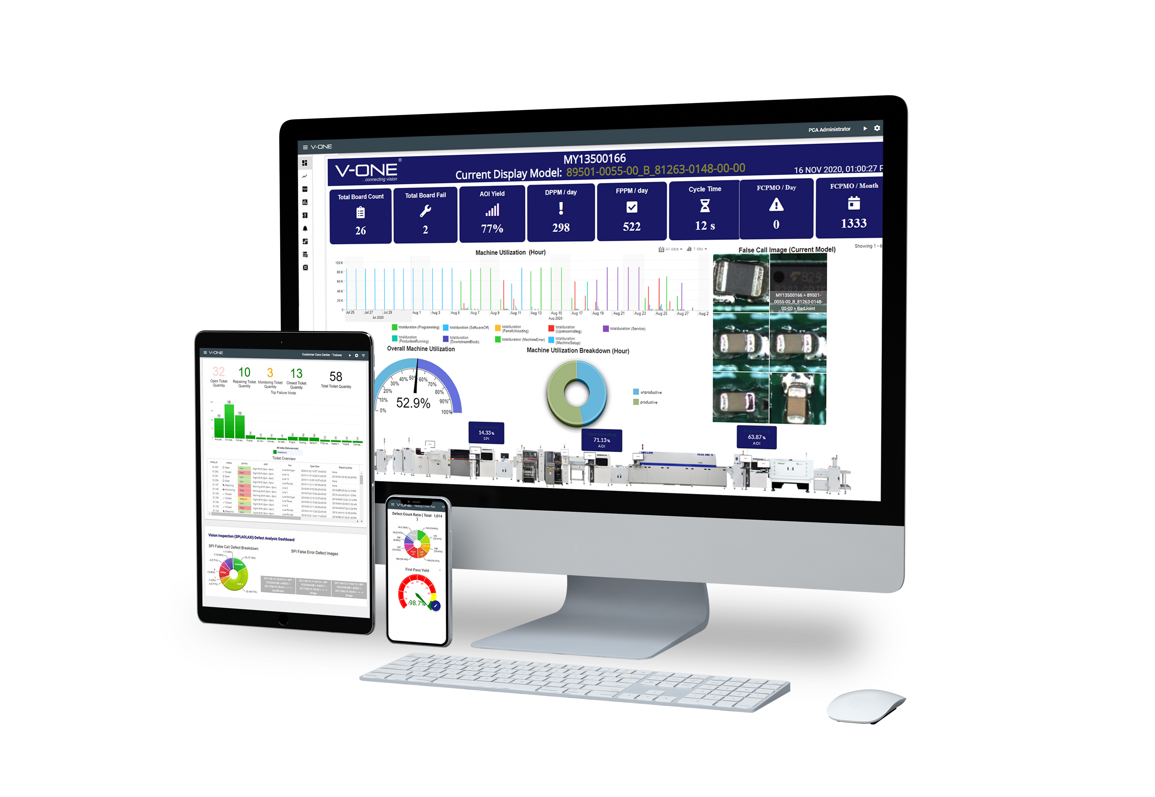 Industry 4.0 Manufacturing Intelligence Solution - V-ONE