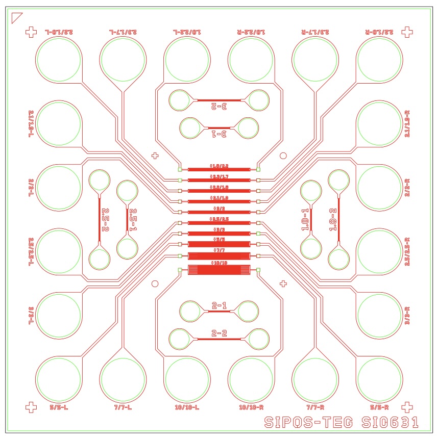 SIPOS-SI0631 (for Micro Line Evaluation)