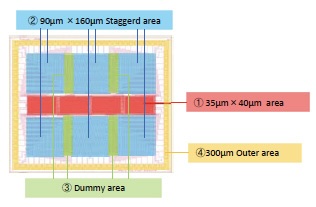 IPHBM-0100JY Silicon Interposer [for HBM_T-0100JY] [for HBM_M-0100JY]