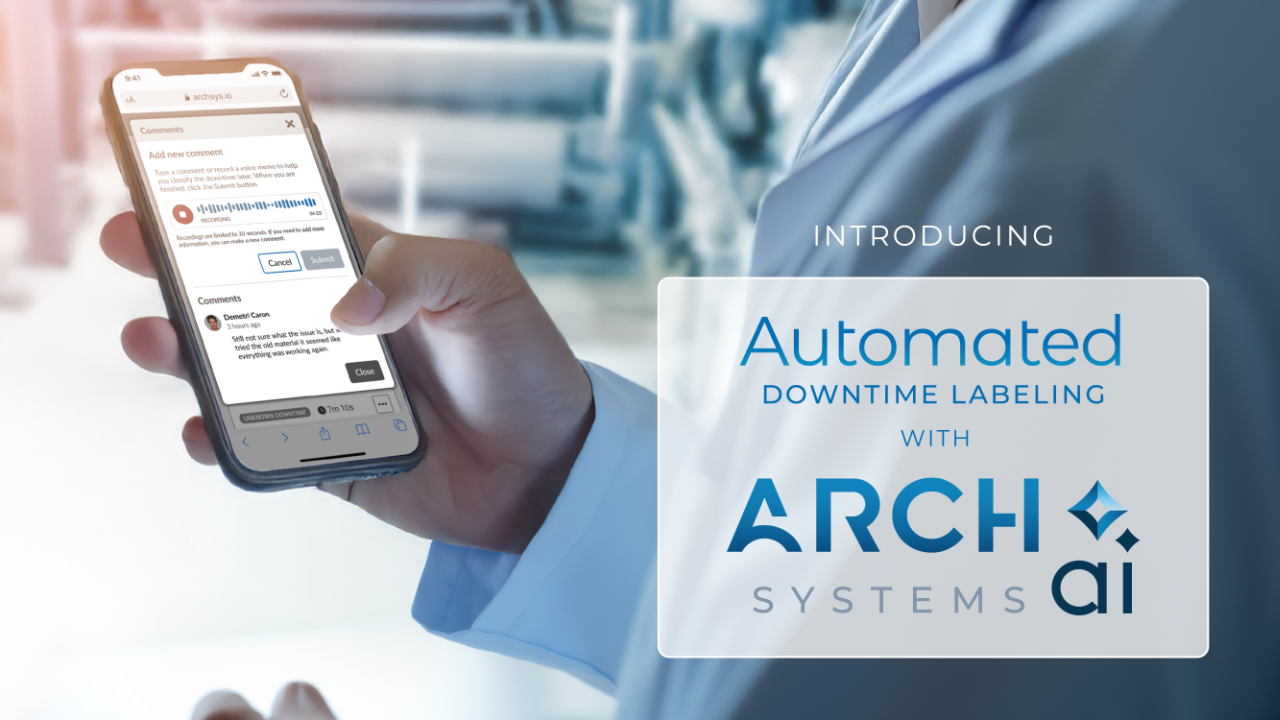 Automated Downtime Labeling with Arch AI