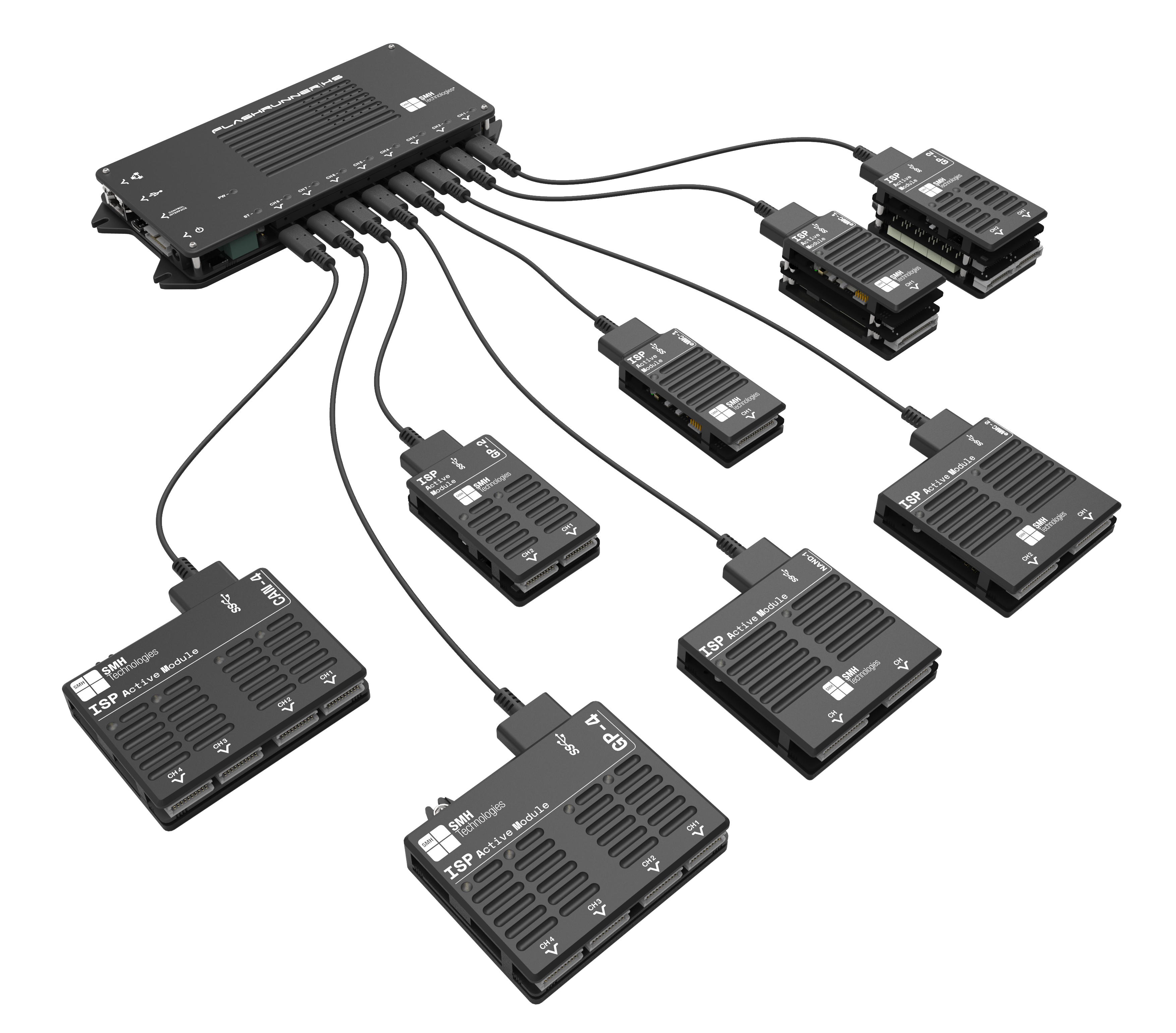 FlashRunner High Speed