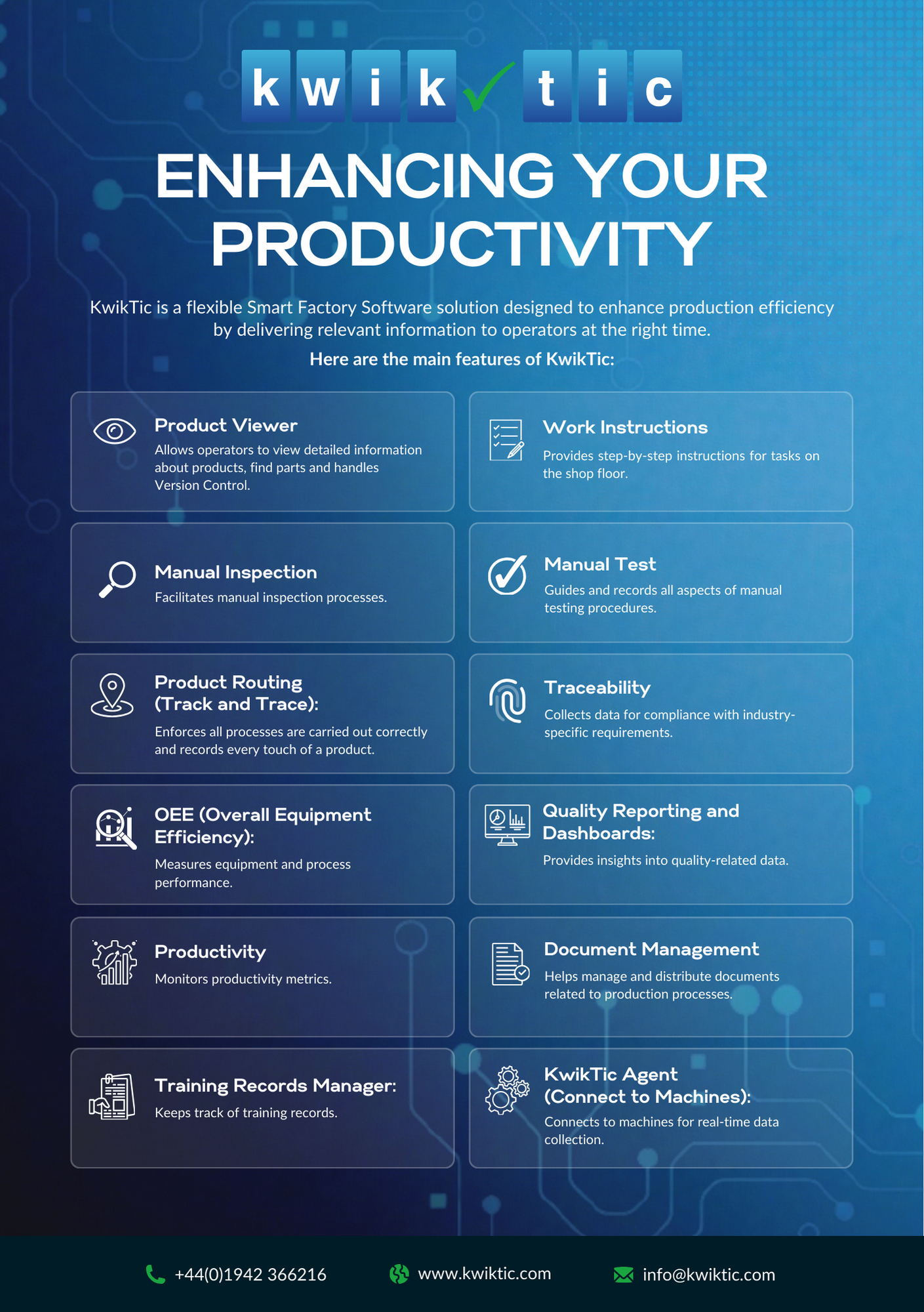 KwikTic scaleable MES