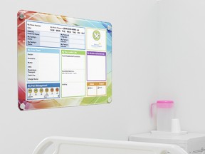 InHarmony Close Mount Glassboards