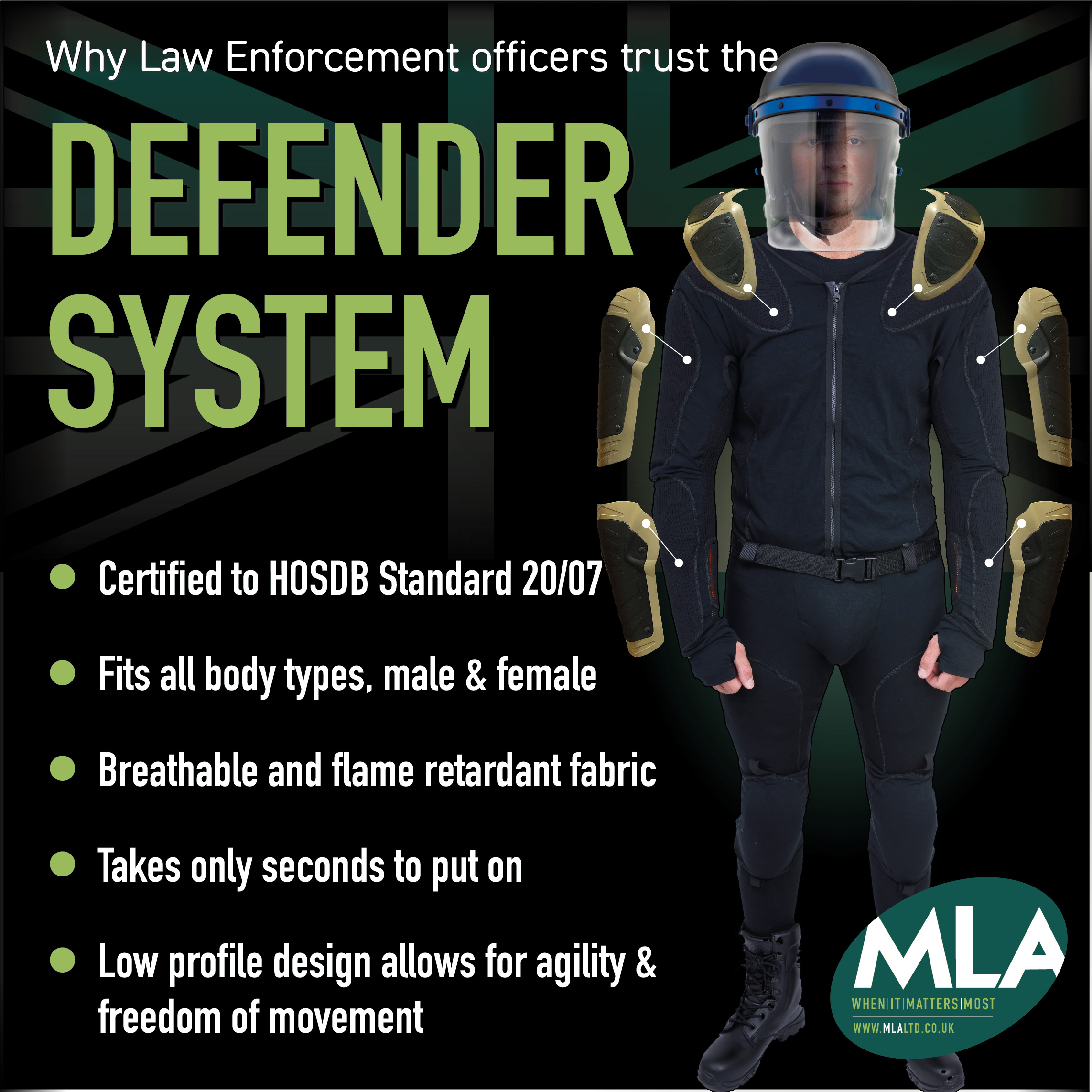 Defender Suit