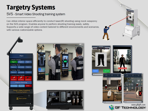 Smart Video Shooting training system